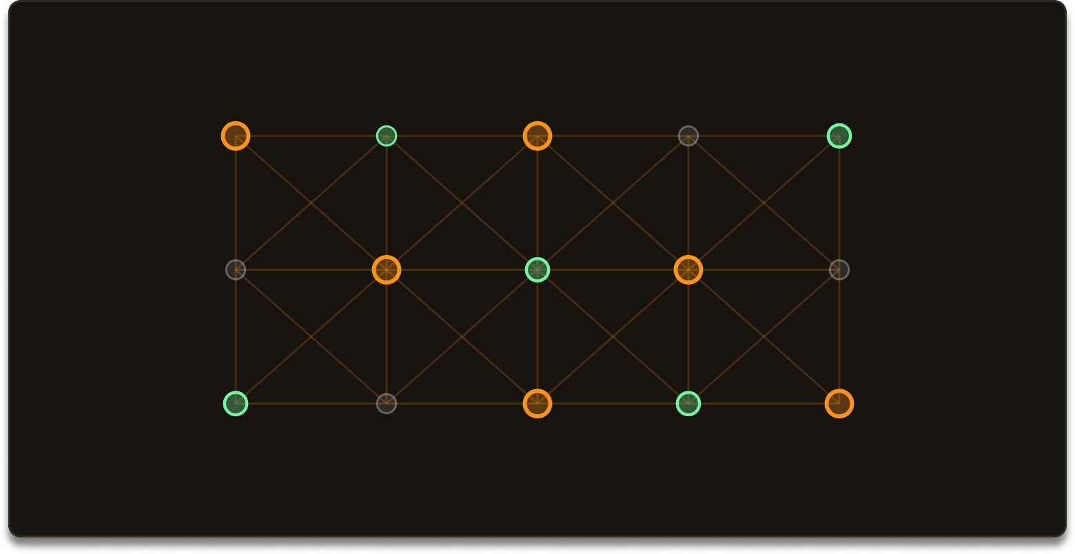 Self-Hosted Architecture